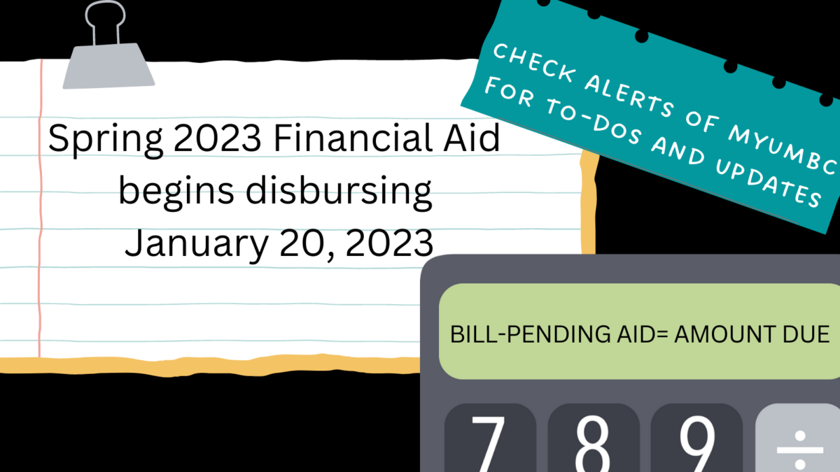 Spring Financial Aid Disbursements begin 1/20/23