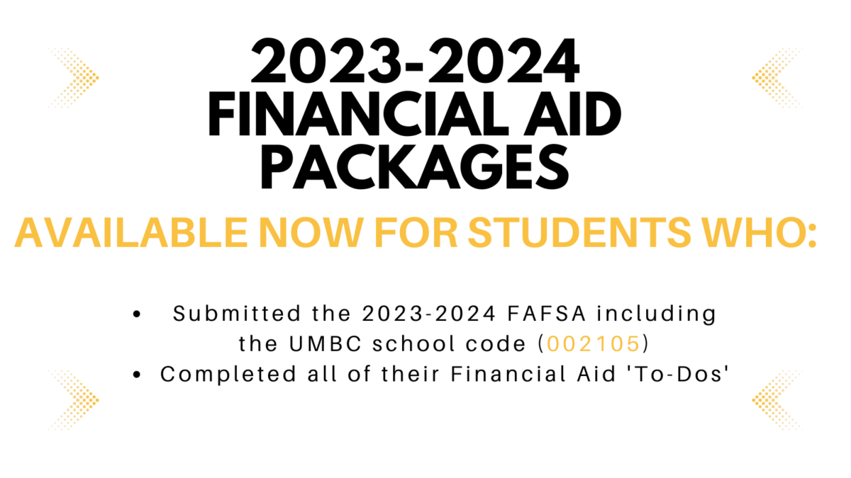 2023-2024 Financial Aid Packages